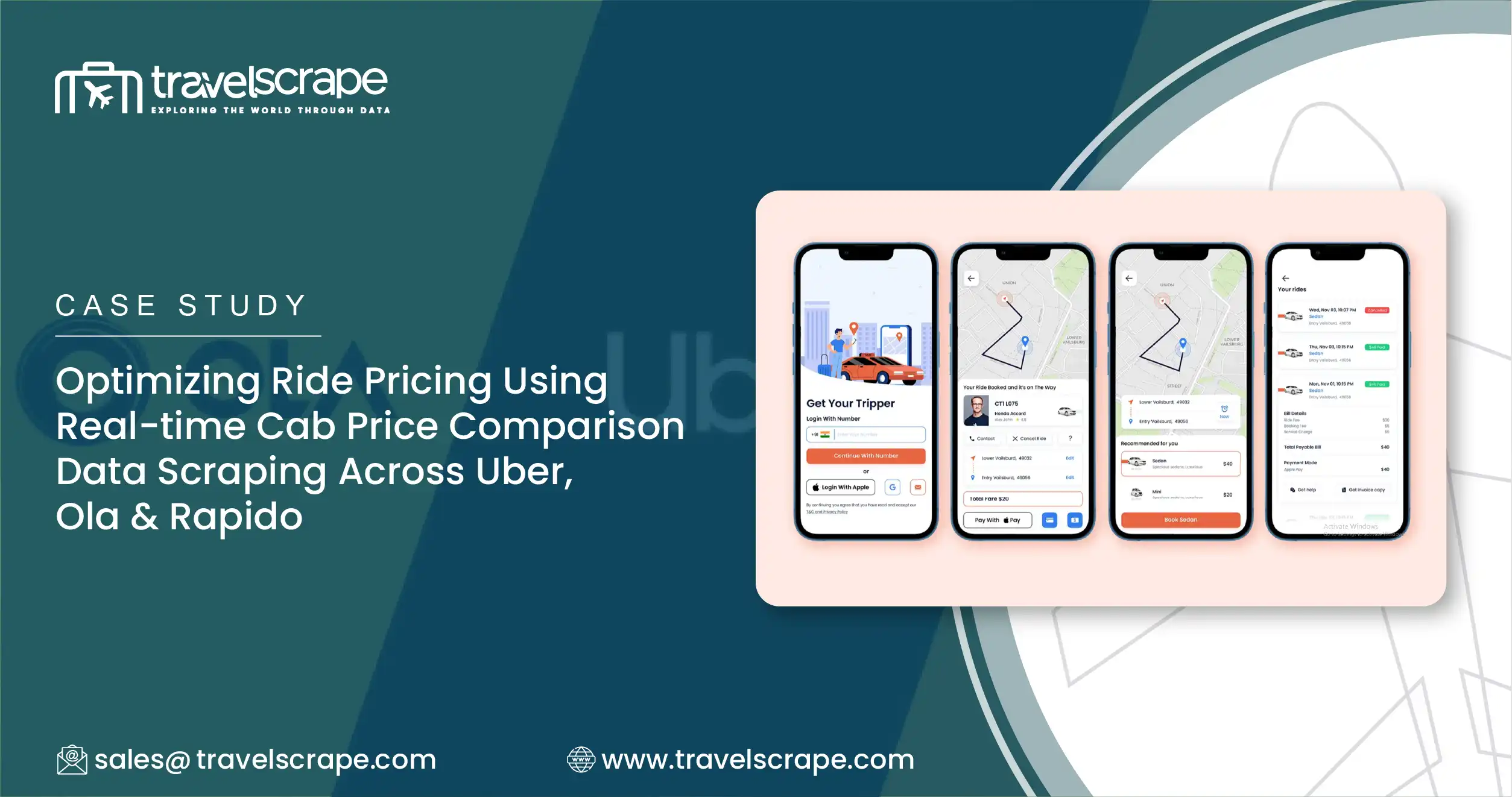 Real-time Cab Price Comparison Data Scraping Across Uber, Ola & Rapido